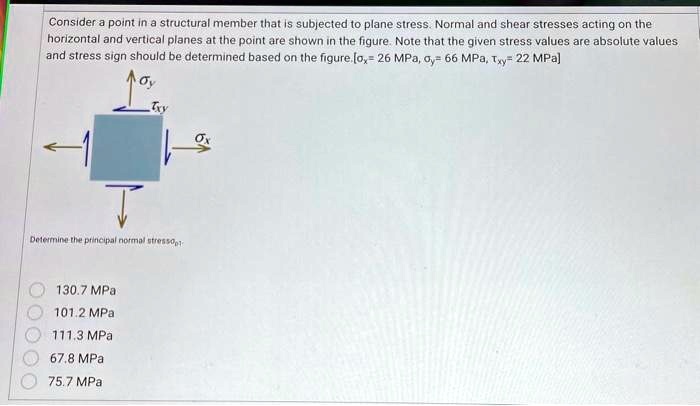 Consider a point in a structural member that is subjected to plane ...