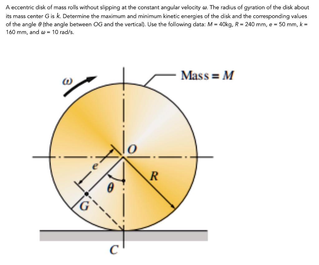 A eccentric disk of mass rolls without slipping at the constant angular ...