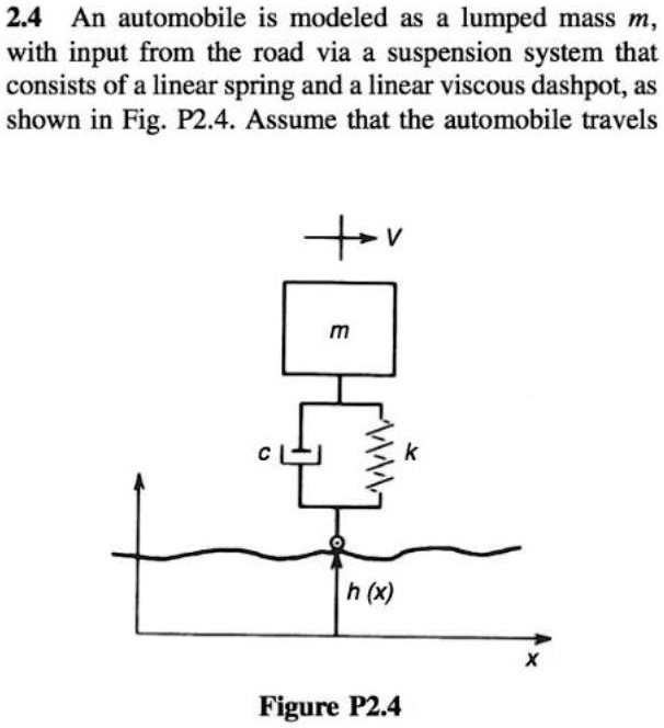 2.4 An automobile is modeled as a lumped mass m, with input...