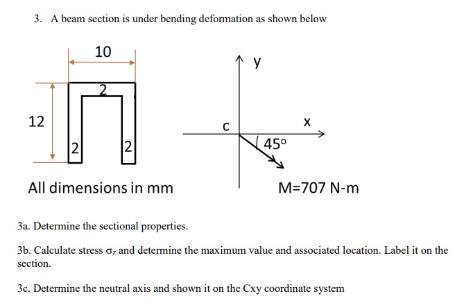 SOLVED: A beam section is under bending deformation as shown below All ...