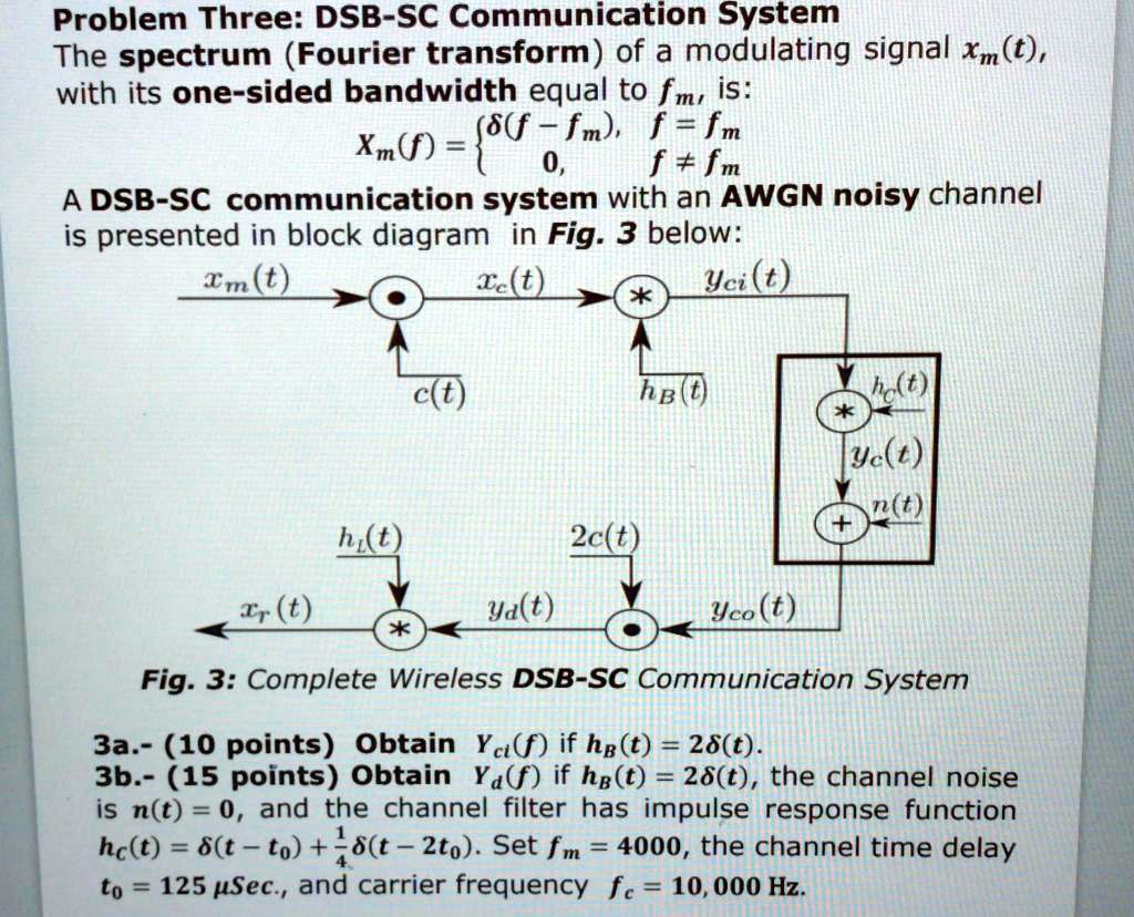 solved-problem-three-dsb-sc-communication-system-the-spectrum