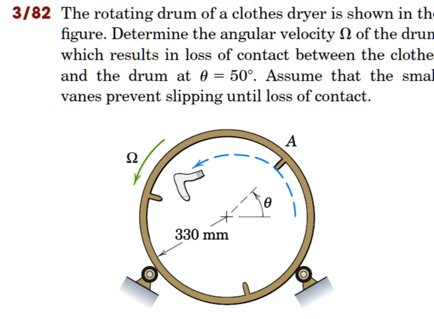 thanks 382 the rotating drum of a clothes dryer is shown in th figure ...