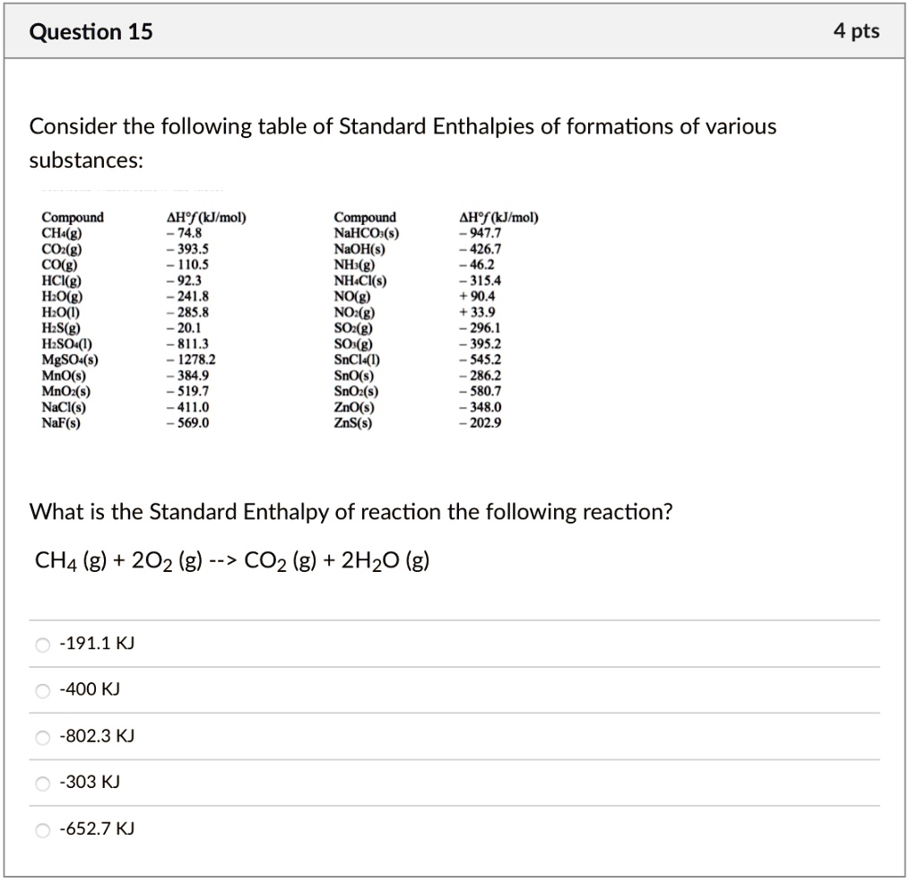 SOLVED Consider the following table of Standard Enthalpies of
