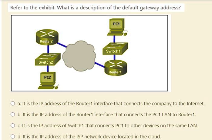 Refer to the exhibit. What is a description of the default gateway ...
