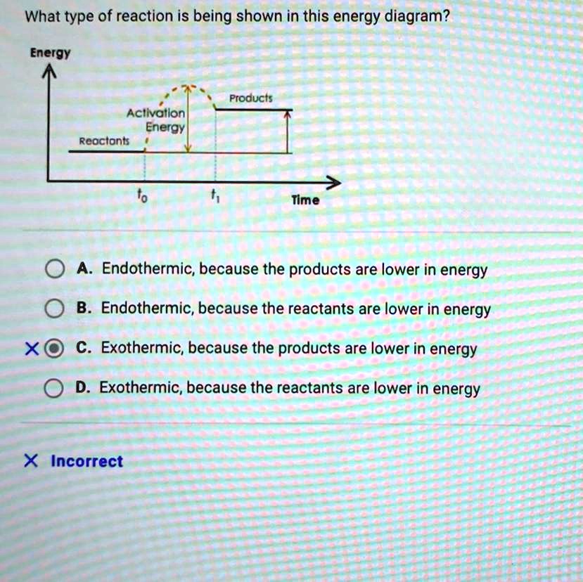 SOLVED: Help Me Out Please. It'd Be Greatly Appreciated. What Type Of ...