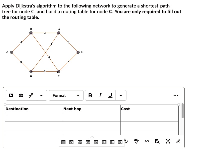 SOLVED: PLEASE FILL THE TABLE BELOW, IT HAS 6 ROWS Apply Dijkstra's ...
