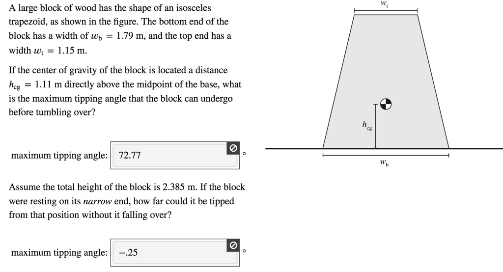 SOLVED large block of wood has the shape of an isosceles trapezoid, as
