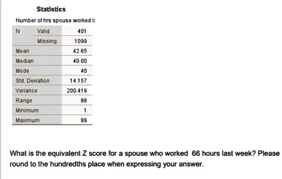 Statistics
Number of hrs spouse worked:
N
Valid	401
Missing	1099
Mean	42.65
Median	40.00
Mode	40
Std. Deviation	14.157
Variance	200.419
Range	88
Minimum	1
Maximum	89
What is the equivalent Z score for a spouse who worked 66 hours last week? Please
round to the hundredths place when expressing your answer.