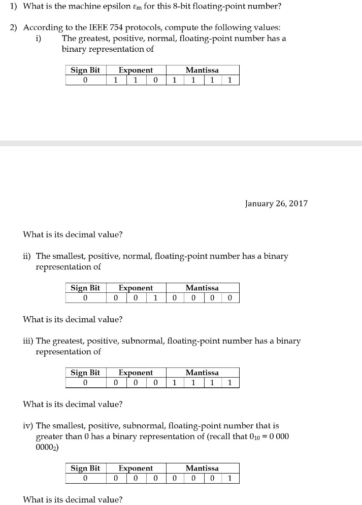 SOLVED: What is the machine epsilon Îµ for this 8-bit floating-point ...