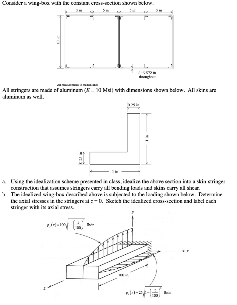 Consider a wing-box with the constant cross-section shown below: 5 in 5 ...