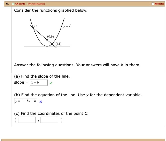 SOLVED: 104 point Pruvicus Nrnuis Holet Consider the functions graphed ...