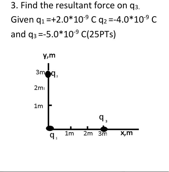 3. Find the resultant force on q3.
Given q1 =+2.0*10-9 C q2 =-4.0*10-9 C
and q3 =-5.0*10-9 C
y,m
3m q2
2m
1m
q3
q1 1m 2m 3m x,m