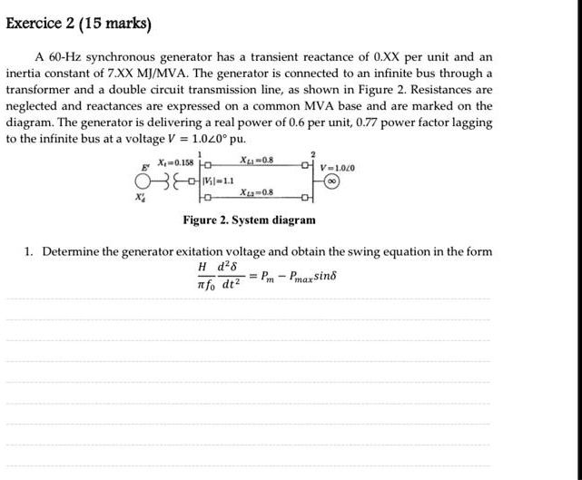 Exercice 2 (15 marks) A 60-Hz synchronous generator has a transient ...