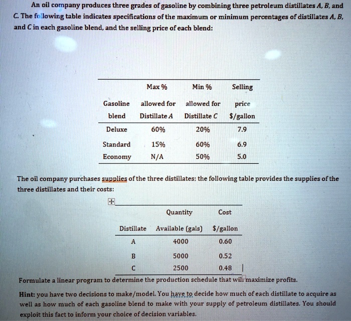 SOLVEDAn oil company produces three grades of gasoline by combining