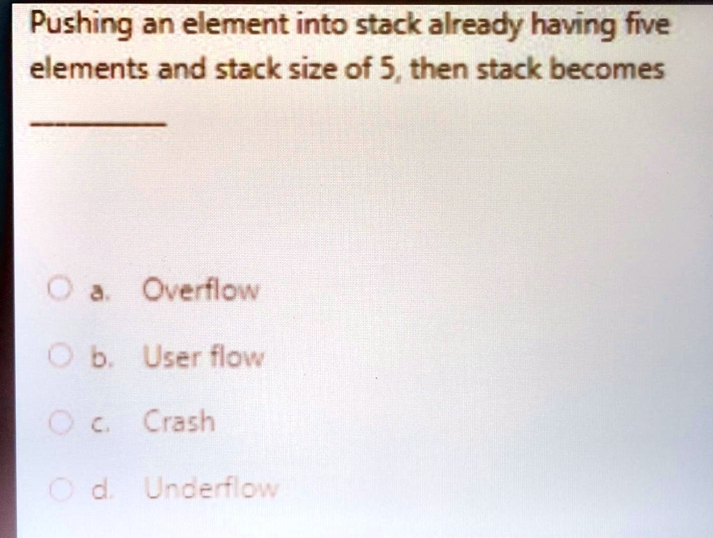 SOLVED: Text: Pushing An Element Into A Stack Already Having Five ...