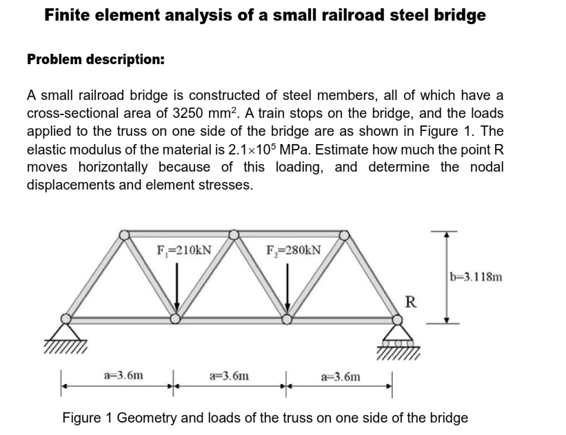 Finite element analysis of a small railroad steel bridge Problem ...