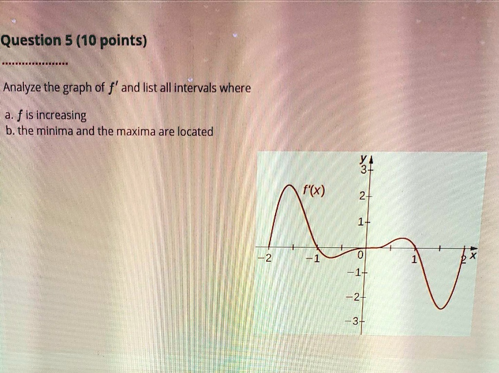 Graph That Stops SOLVED: shows the stops took to solve these questions Question 5 (10 ...