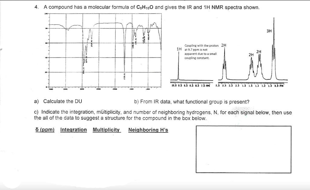 SOLVED: A compound has a molecular formula of C6H10O and gives the IR ...