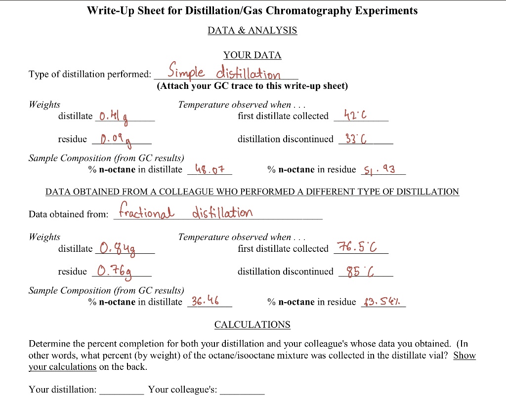 Simple Distillation Data Analysis Notes i wanted to know how calculate the percent completion write up sheet ...