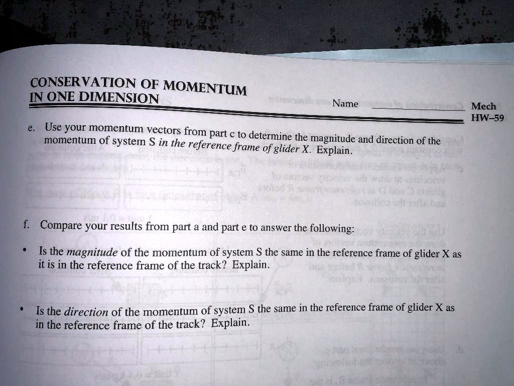 Momentum dimension of Dimensions of