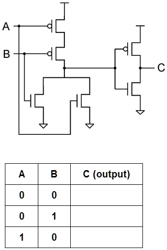 SOLVED: Fill in the truth table below for the boolean function ...