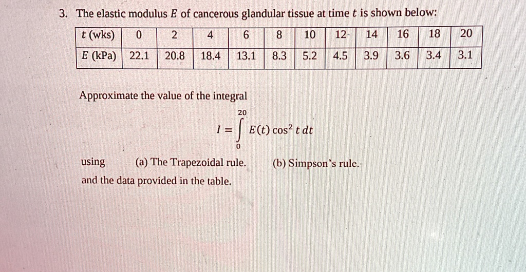 3 the elastic modulus e of cancerous glandular tissue at time t is shown below 0 2 4 6 t wks e kpa 221 208 184 131 approximate the value of the integral 8 10 12 14 16 18 20 83 52 45 39 36 34 61717