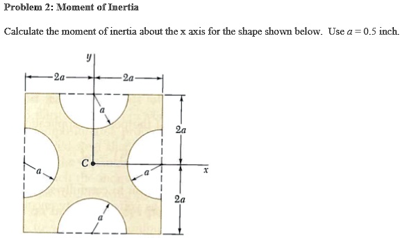 how to calculate moment of inertia about an axis