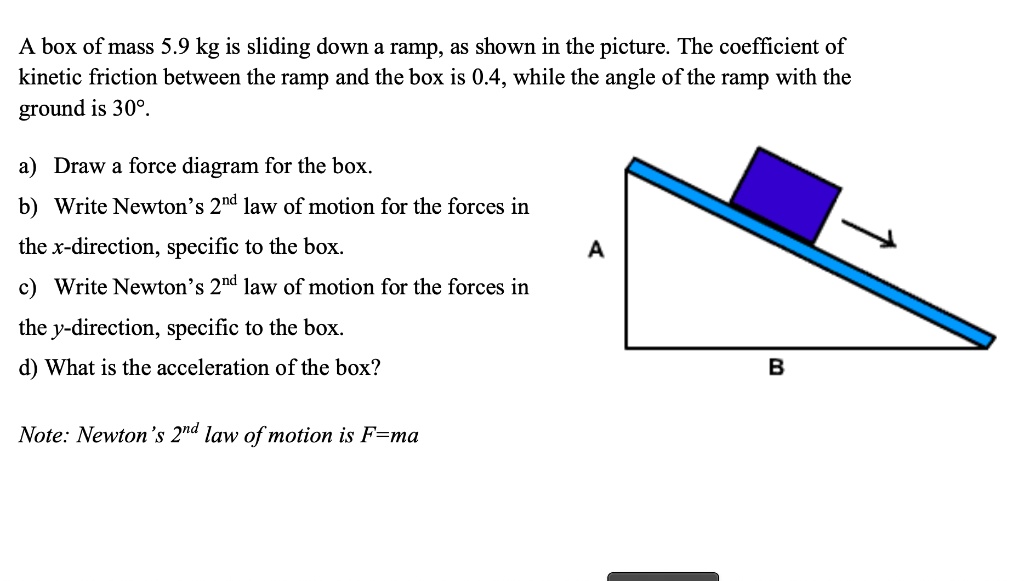 SOLVED A box of mass 5.9 kg is sliding down a ramp, as shown in the