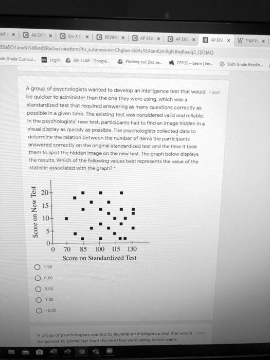 A group of psychologists wanted to develop an intelligence test that
