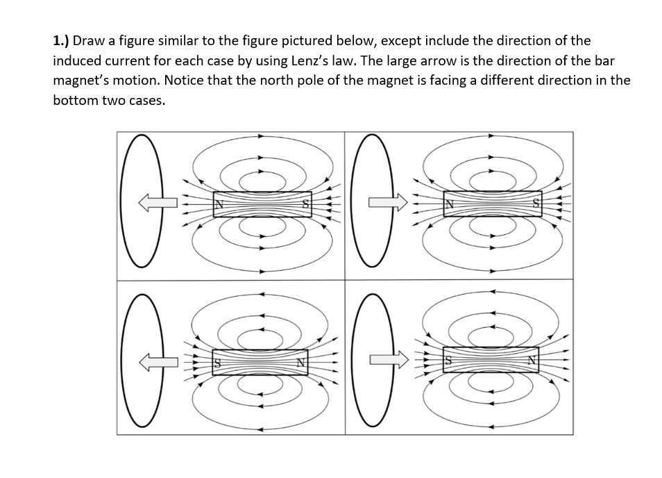 1-draw-a-figure-similar-to-the-figure-pictured-belo-solvedlib