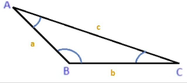 SOLVED Suppose a triangle has sides a b and c and the angle