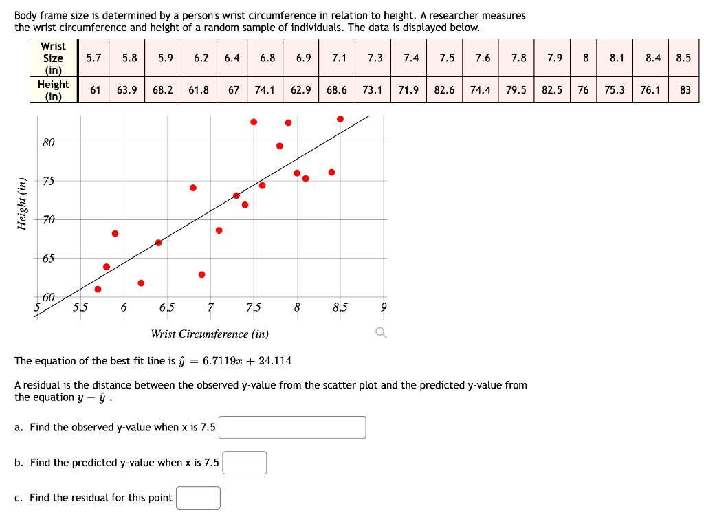 SOLVED: Body Frame Size Is Determined By A Person's Wrist Circumference ...