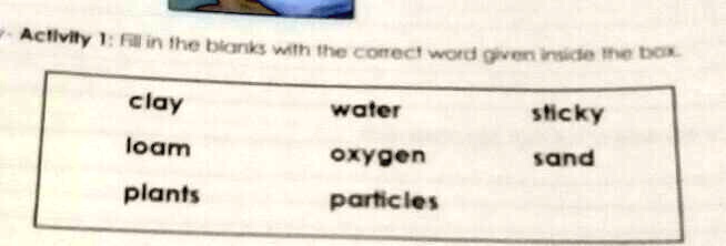 what soil is made up of particles that are tightly packed together
