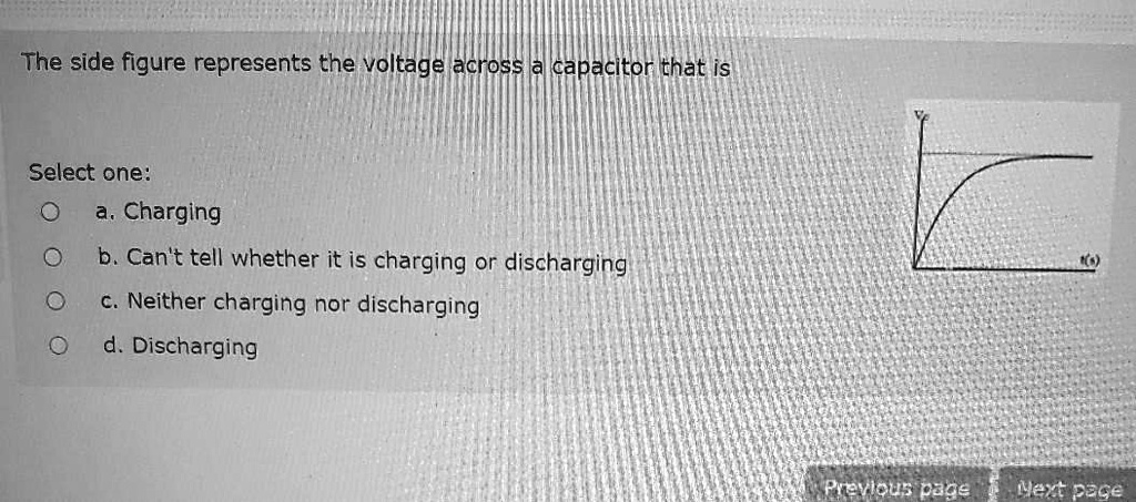 SOLVED: The Side Figure Represents The Voltage Across Capacitor That Is ...