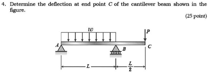 SOLVED: 4. Determine the deflection at end point C of the cantilever ...