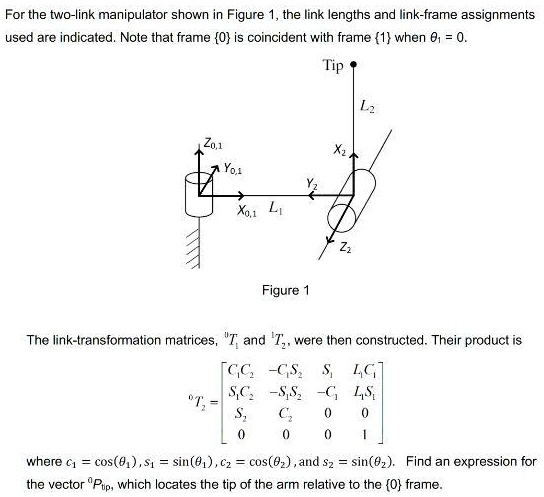 SOLVED: For the two-link manipulator shown in Figure 1, the link ...