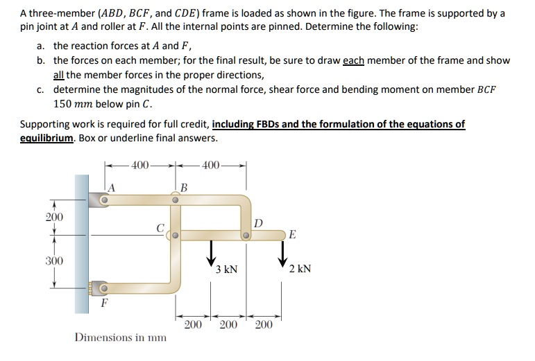 SOLVED: A three-member(ABD,BCF,and CDEframe is loaded as shown in the ...