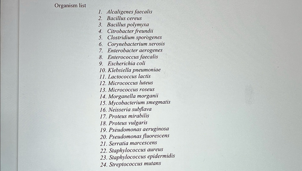 Organism list
1. Alcaligenes faecalis
2. Bacillus cereus
3. Bacillus polymyxa
4. Citrobacter freundii
5. Clostridium sporogenes
6. Corynebacterium xerosis
7. Enterobacter aerogenes
8. Enterococcus faecalis
9. Escherichia coli
10. Klebsiella pneumoniae
11. Lactococcus lactis
12. Micrococcus luteus
13. Micrococcus roseus
14. Morganella morganii
15. Mycobacterium smegmatis
16. Neisseria subflava
17. Proteus mirabilis
18. Proteus vulgaris
19. Pseudomonas aeruginosa
20. Pseudomonas fluorescens
21. Serratia marcescens
22. Staphylococcus aureus
23. Staphylococcus epidermidis
24. Streptococcus mutans