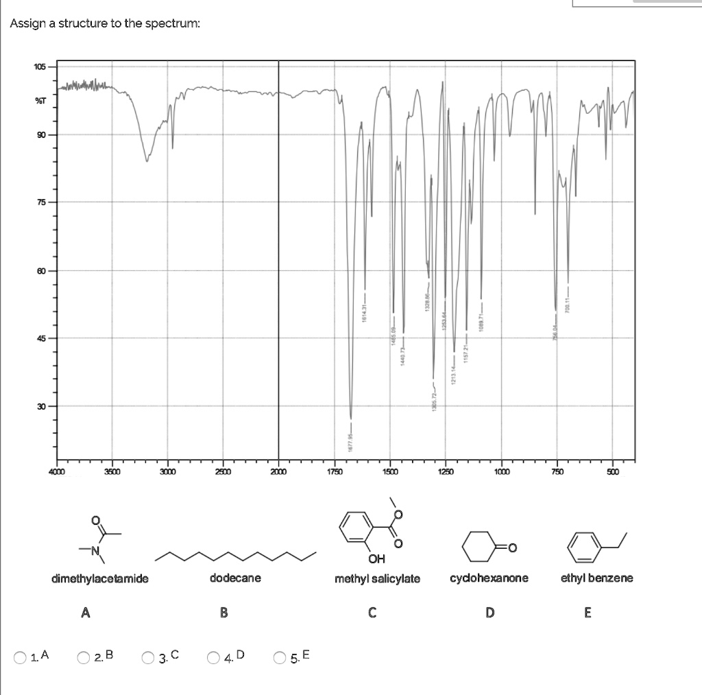 ethylbenzene mass spectrum