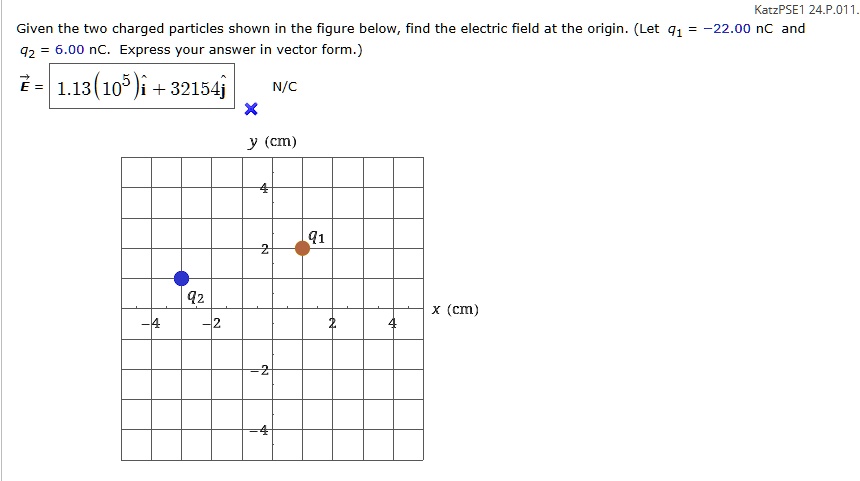 katzpse1 24p011 given the two charged particles shown in the figure below find the electric field at the origin let q1 2200 nc and q2 600 nc express your answer in vector form vece 113105h 92101