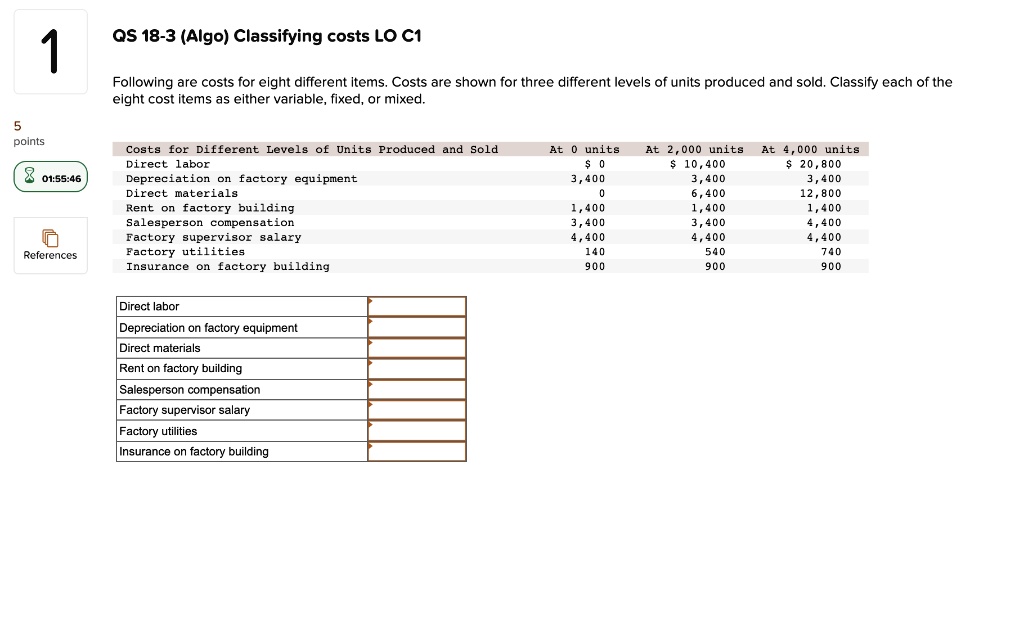 SOLVED QS 183 (AIgo) Classifying costs LO C1 1 Following are costs