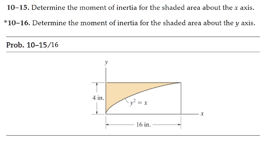 10-15. Determine the moment of inertia for the shaded area about the x axis.
*10-16. Determine the moment of inertia for the shaded area about the y axis.
Prob. 10-15/16
y
4 in.
y2 = x
x
16 in.