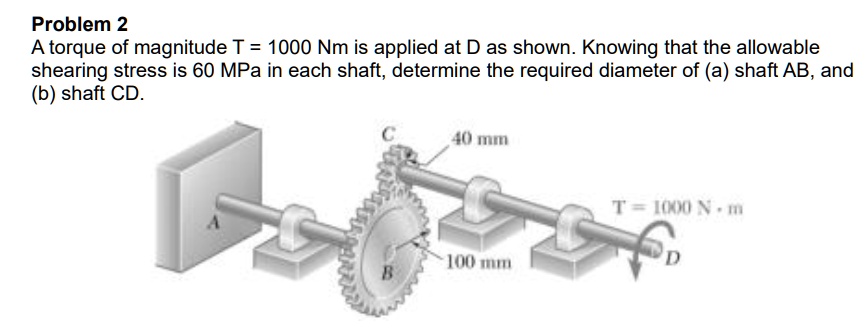 SOLVED: Problem 2 A Torque Of Magnitude T = 1000 Nm Is Applied At D As ...