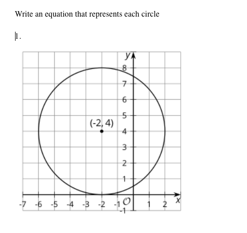 SOLVED: Write an equation that represents the circle