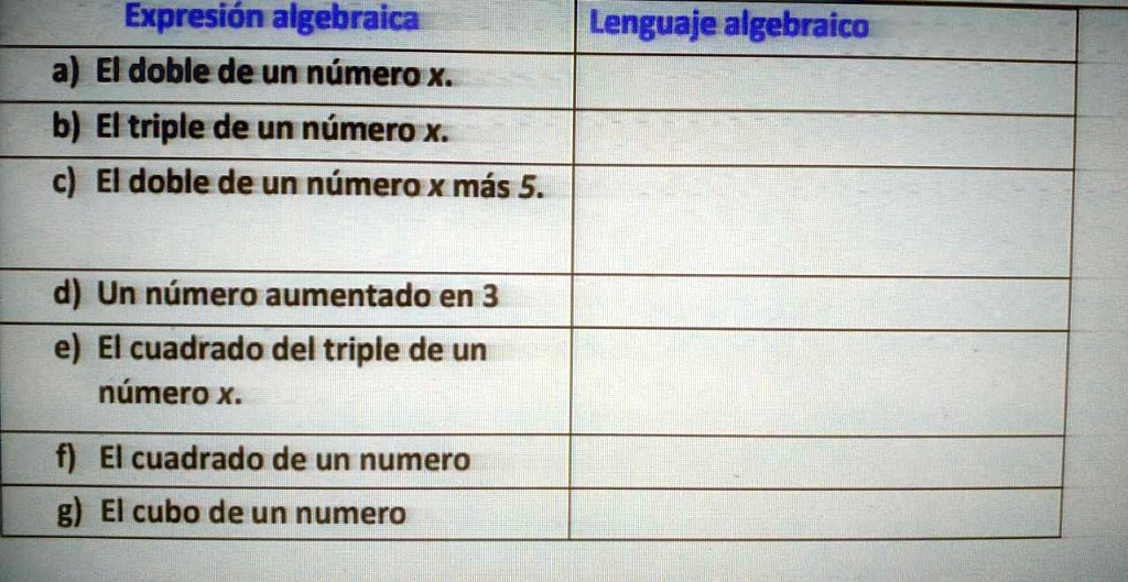 Solved Escribir En Lenguaje Algebraico Las Siguientes Expresiones