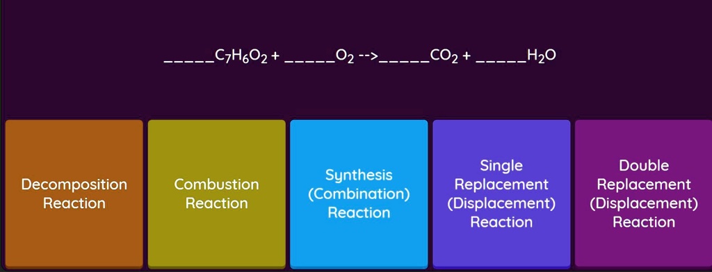 SOLVED: 'what kind of chemical reaction is this? CzH6O2 - 02 C02 H2O ...