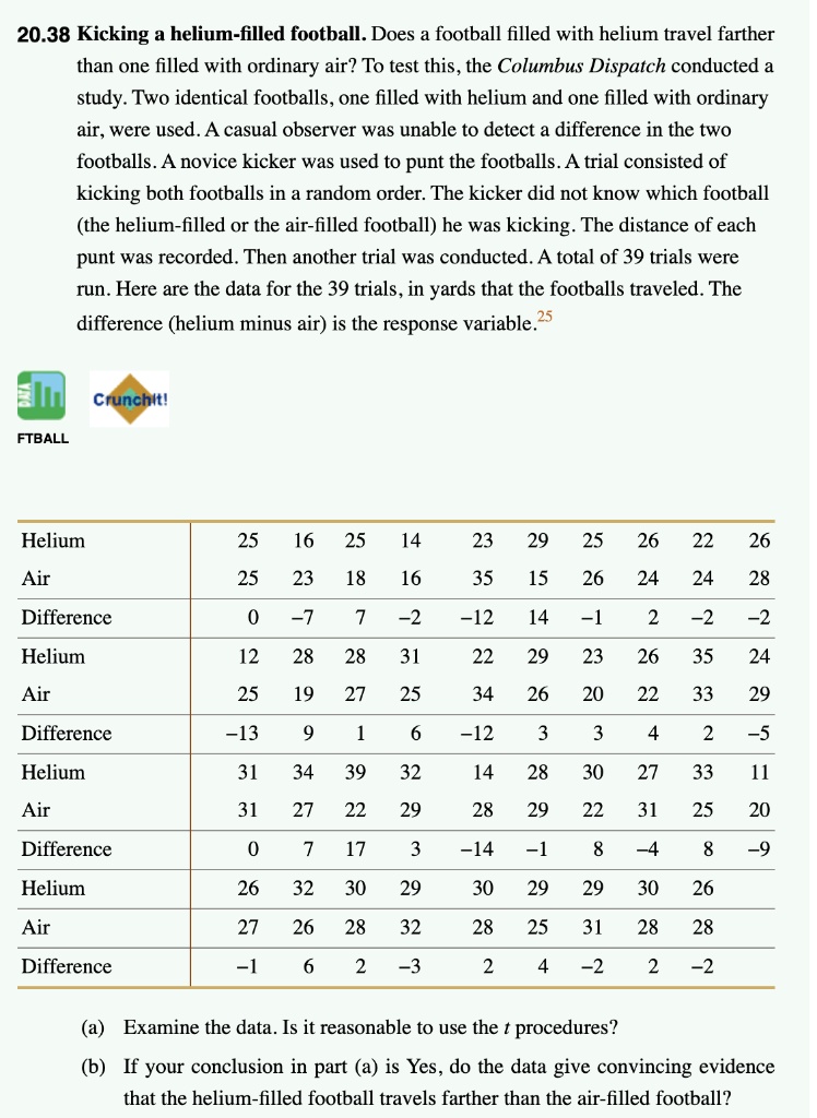 20.38 Kicking a heliumfilled football. Does a football filled with