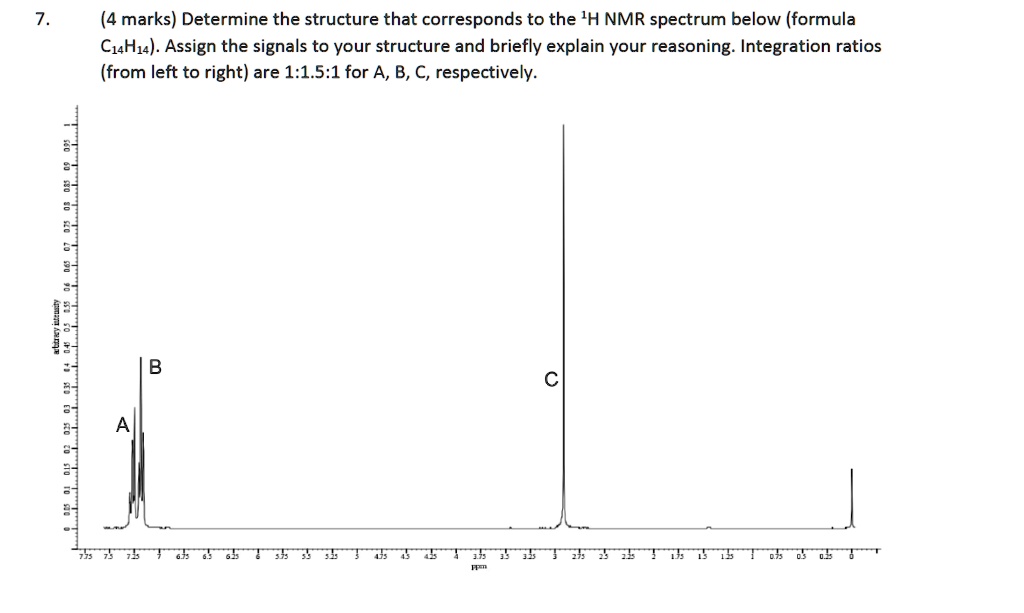 4 marks determine the structure that corresponds to the h nmr spectrum ...