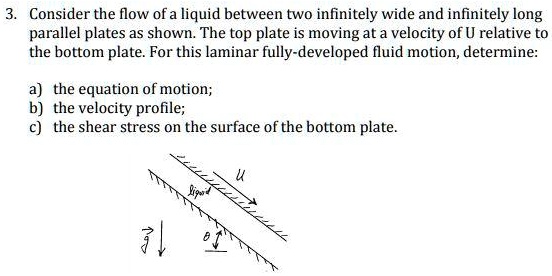 3. Consider the flow of a liquid between two infinitely wide and ...