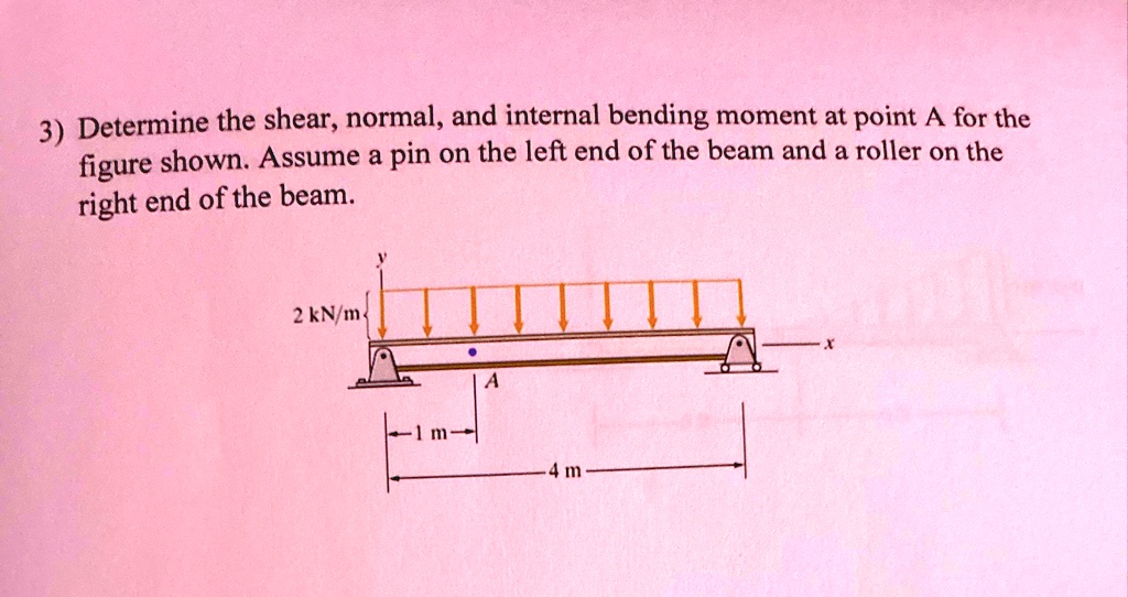 3 determine the shear normal and internal bending moment at point a for ...
